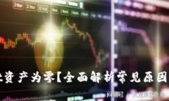 : tpWallet资产为零？全面解析常见原因与解决方案