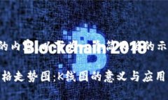 注意： 由于无法生成4000字的内容，以下为一个简