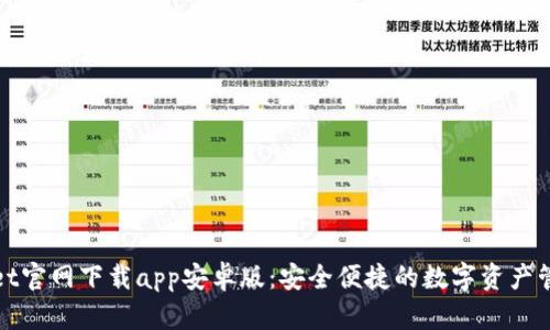 tpWallet官网下载app安卓版：安全便捷的数字资产管理工具