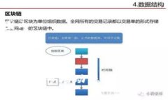 如何下载和安装OKEx交易所软件包：一步一步的详
