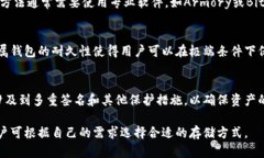 冷存储钱包是一种用于安全保存加密货币的离线