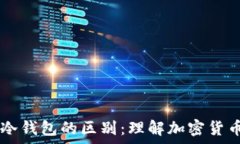   tpWallet与冷钱包的区别：理解加密货币存储的未