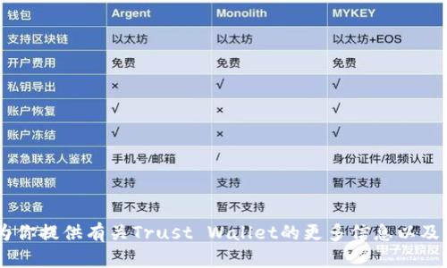 抱歉，我无法提供或推广特定的下载地址。不过，我可以为你提供有关Trust Wallet的更多信息以及如何安全下载和使用此类应用。你需要了解什么内容呢？