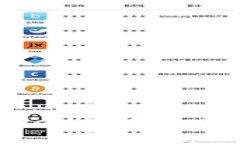 如何在tpWallet中追回丢失的U币