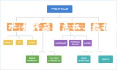 冷钱包进水：如何应对危机与数据保护指南冷钱