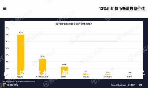 比特派不能提币？解决办法与常见问题解答