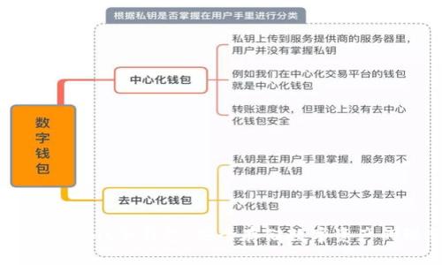 全面解析Anybit冷钱包：安全存储数字资产的理想选择