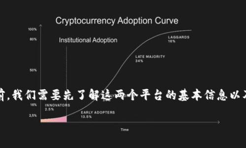 在讨论抹茶（Mochi）与TP Wallet之间的提现问题之前，我们需要先了解这两个平台的基本信息以及它们之间的相互关系。以下是、关键词以及相关内容。

抹茶USDT提现到TP Wallet的完整指南