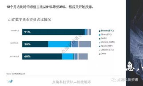 在区块链上，用户经常需要查找以下几种地址，以便获取有关交易、余额和其他相关信息：

1. **钱包地址**：用户的加密货币钱包地址是用来接收和发送加密货币的唯一标识符。每个用户在创建钱包时通常都会生成一个或多个地址。

2. **交易哈希地址**：每一笔区块链交易都有一个唯一的交易哈希（Transaction Hash），可以用来追踪某笔交易的状态或者获得具体的交易信息。

3. **区块地址**：区块链数据是以区块为单位组织的，每个区块也有一个唯一的标识符（通常称为区块哈希），可以用于查询这个区块内包含的所有交易。

4. **智能合约地址**（在支持智能合约的区块链上，如以太坊）：智能合约也是一种地址，可以用于存储和执行代码。

5. **节点地址**：在某些情况下，用户可能需要查找区块链节点的地址，以便与之进行交互或了解网络的当前状态。

如果你需要查找这些地址的信息，可以使用区块链浏览器（例如：Etherscan、BscScan等）来输入相关的地址或哈希，以便快速获取详细信息。每种地址提供的信息可以帮助用户了解网络上的活动状态、资金流动情况以及智能合约的执行情况等重要数据。