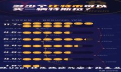 冷钱包转账USDT被改地址的安全隐患及防范措施