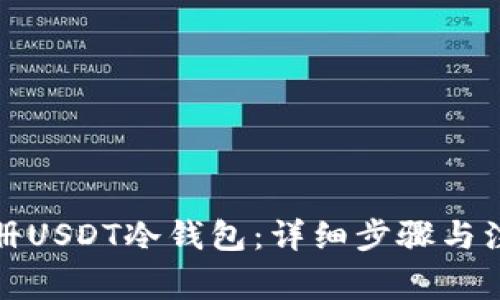 如何注册USDT冷钱包：详细步骤与注意事项