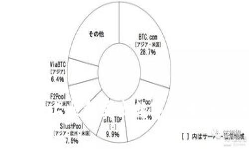 如何在tpWallet上顺利卖出数字货币：一步一步的指南