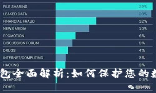 OTCBTC冷钱包全面解析：如何保护您的数字资产安全