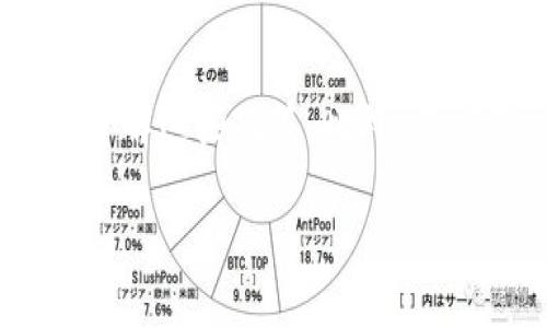虚拟币转账费用解析：了解区块链交易成本与策略/
虚拟币, 转账费用, 区块链, 加密货币/guanjianci

虚拟币转账费用的基本概念
在数字货币的交易中，转账费用是每一个用户都要面对的一个重要因素。所谓转账费用，是指在区块链上转移虚拟币时所支付的交易费用。这个费用是为了激励矿工维护网络安全以及处理交易请求而支付的。在不同的区块链网络上，转账费用的计算方式、费用标准以及波动性都可能有所不同。

在比特币网络中，转账费用一般是根据交易数据大小来计费的，规模较大的交易需要支付更多的费用。而以太坊等其他虚拟币网络则基于“Gas”系统收取费用，用户根据交易的复杂程度支付不同的Gas费用。了解这些基本概念对于用户在选择交易时进行费用管理及具有重要意义。

虚拟币转账费用的影响因素
转账费用受多种因素影响，包括网络拥堵程度、交易金额、交易优先级等。

ul
listrong网络拥堵情况：/strong当某个区块链网络的交易需求激增时，转账费用往往会上升。例如，比特币在市场热度高涨阶段，用户需要支付更高的费用才能及时处理自己的交易。而在交易量减少的情况下，转账费用相对低廉。/li
listrong交易金额：/strong在某些情况下，较大金额的交易可能需要支付更高的费用。这是因为这些交易更可能获得矿工的优先处理。/li
listrong时间敏感性：/strong对于一些急需交易确认的用户，可以选择支付更高的转账费用以加快交易速度。这种情况下，用户可以根据自身需求调整费用。/li
/ul

如何计算虚拟币转账费用
了解如何计算虚拟币转账费用是进行有效费用管理的重要一环。以比特币为例，转账费用的计算公式如下：

strong费用 = 交易大小 (B) × 每字节费用 (sat/B)/strong

在以太坊网络上，用户需要计算“Gas”费用，并使用以下公式：

strong费用 = Gas限制 × Gas价格/strong

这里的Gas限制是用户愿意为交易分配的允许最大Gas，而Gas价格则是用户愿意支付的每单位Gas的价格。通过上述计算，用户可以对比特币和以太坊的转账费用进行管理，以便在不同的网络和交易情况之间有效地决策。

转账费用的方法
为了虚拟币的转账费用，用户可以采取一些措施，包括选择合适的交易时间、利用费用预测工具、选择不同的交易平台等。

ul
listrong选择合适的交易时间：/strong用户可以监控不同时间段的网络拥堵情况，选择在低峰时进行交易，往往能节省转账费用。/li
listrong使用费用预测工具：/strong有一些在线工具可以帮助用户预测当前的转账费用，用户可以根据建议调整自己的费用出价。/li
listrong选择合适的交易平台：/strong不同的交易平台可能提供不同的费用结构，选择合适的平台可以对转账费用产生直接影响。/li
/ul

虚拟币转账费用的未来趋势
随着区块链技术的不断进步，虚拟币转账费用的趋势也在不断变化。未来可能会出现新型的费用计算机制，更加智能化的解决方案以及用户友好的测试工具。

同时，随着Layer 2解决方案的发展，许多区块链网络将能够实现更低的转账费用和更快的交易确认速度。用户不仅需要了解当前的费用结构，还要关注未来发展的动态，从而做出智能的交易决策。

相关问题的探讨

1. 什么因素会导致虚拟币转账费用的波动？
虚拟币转账费用的波动通常是由多种因素导致的，最主要的原因包括网络拥堵、矿工的交易处理能力以及市场需求。网络拥堵是指当大量交易同时进入区块链网络时，交易处理速度减缓，用户需要支付更高费用才能使交易优先处理。矿工在处理交易时会根据费用高低进行排序，因此交易费用的高低直接影响处理速度。在币价快速上涨或市场活跃时，交易需求激增，带动费用的上升。

此外，由于用户对转账速度的不同需求，一些用户愿意为更快确认的交易支付更高的费用，这也会影响整体的费用水平。一些新政策或法规的引入也可能导致费用的调整。 总之，了解影响转账费用的多种因素有助于用户更好地掌握交易时机，从而降低成本。

2. 如何选择适合自己的虚拟币交易平台？
在选择虚拟币交易平台时，用户应该综合考量多个方面，包括平台的安全性、用户友好性、交易费用、品牌信誉和支持的交易品种。首先，确保所选平台具有良好的安全措施，如冷钱包存储、两步验证等，这会提高用户资金的安全性。

其次，用户体验也是选择交易平台的重要因素。友好的用户界面和易于导航的流程可以帮助用户更有效地完成交易。同时，比较不同平台的转账费用和提现费用，找到适合自己的费用结构，降低交易成本。

品牌信誉是判断交易平台的重要依据。选择知名度高并受到用户好评的平台，可以减少风险。此外，支持的交易品种也是选择交易平台的一个考量点。如果用户希望交易特定的虚拟货币，那么平台的多样性也是必须考虑的因素。

3. 如何降低虚拟币的转账费用？
降低虚拟币转账费用的方法有很多，用户可以通过选择合适的交易时间、使用费用预测工具以及选择适当的转账方式来实现。首先，用户可以关注网络的拥堵情况，通常在交易量较低的时段进行转账，可以获得更便宜的费用。

其次，利用在线费用预测工具，如BitcoinFees或ETH Gas Station，可以帮助用户预测当前合理的转账费用，这样可以避免过度支付或因设置过低导致交易被延迟的问题。此外，选择最佳的交易方式也很重要。有些钱包允许用户自定义费用，根据自身需求选择合适的转账费用设置。

总体而言，通过多方面的策略组合，用户可以有效地控制虚拟币转账费用，降低交易成本，从而获取更高的投资回报。

4. 转账费用在不同虚拟币中存在哪些差异？
不同的虚拟币在转账费用的计算、结构和波动性上具有明显差异。例如，在比特币网络中，转账费用通常是根据交易数据大小（字节数）来决定的，即支付的费用与数据 الحجم直接相关。而在以太坊网络中，用户需要支付Gas费用，Gas费用不仅与交易大小有关，还与交易复杂性（合约交互等）相关。

此外，一些较新的区块链项目，如币安智能链（BSC）或Solana，通常提供更低的转账费用和更快的确认时间。用户在选择交易虚拟币时，应该考虑这些费用差异，以便在不同的网络上进行最经济的交易。

5. 虚拟币转账费用的税务处理如何进行？
虚拟币转账费用的税务处理问题在不同国家和地区可能存在不同的规定。通常情况下，转账费用是被视为用户在进行买卖交易的成本，而这些费用在计算资本利得税时是可以扣除的。

对于数字资产的交易，用户需要保留好交易记录，包括转账费用，以便在报税时进行准确的申报。一些国家对虚拟币的税收政策尚处于制定或调整阶段，用户应该根据最新的法规去了解这些政策。此外，建议用户咨询专业税务顾问，以确保合规性并最大程度地减少税务负担。

总之，深刻理解虚拟币转账费用及其背后的运作机制帮助用户在交易时做出更理性的金融决策，有助于最大程度地降低交易成本、提升投资回报。