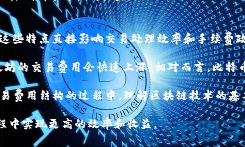   如何在tpWallet中调高手续费以提高交易优先级 / 
 guanjianci tpWallet, 交易手续费, 加密货币, 区块链 /guanjianci 

在加密货币的交易中，手续费扮演着一个非常重要的角色，尤其是在网络拥挤或者交易量较大的时候，如何调高手续费以确保你的交易能够优先处理，成为了每一个加密货币投资者关注的重要问题。本文将深入介绍如何在tpWallet中调高手续费，并探讨这一过程的细节和技巧。

tpWallet是一款流行的数字钱包，支持多种主流加密货币的存储与交易。在tpWallet中，用户可以根据自己的需求自由设置手续费，从而在高峰期提高交易的确认速度。调高手续费的方法和影响因素将是我们讨论的核心内容。

1. 什么是交易手续费，为什么它在加密货币交易中如此重要？
在区块链技术中，交易手续费是用户进行交易时，支付给矿工或网络节点的费用。这一费用是确保交易能够被打包进区块并得到确认的关键。通常情况下，手续费越高，交易被确认的速度就越快，因为矿工会优先选择手续费更高的交易进行处理。

需求和供给法则在这里也适用：在网络拥堵时，交易数量激增，矿工处理的交易量有限，自然使得手续费上涨。因此，用户需要适时调整手续费，以确保自己的交易能够及时确认，尤其是当市场行情波动剧烈时。

2. 如何在tpWallet中设置和调高手续费？
在tpWallet中调高手续费的过程相对简单。首先，打开tpWallet应用，选择要进行交易的加密货币。接着，在输入交易金额和接收地址后，你将看到一个“手续费”或“交易费用”的设置选项。

在这个选项中，用户可以选择不同的手续费等级。通常，tpWallet会提供几个预设的手续费选项，分别对应于快速、正常和慢速确认的需求。为了提高交易的优先级，用户可以选择“快速”选项，或手动输入更高的手续费。这一调整会影响你的交易成本，因此用户应根据当前网络状态和自身需求谨慎决策。

3. 交易手续费的影响因素有哪些？
多个因素会影响加密货币交易的手续费。首先是区块链网络本身的拥堵程度。在网络交易量高峰期，用户为了确保自己的交易被优先处理，往往需要支付更高的手续费。

此外，交易的大小、复杂度也会影响手续费。例如，交易输出数量、输入数量等都会影响到交易数据的大小，从而影响手续费。在某些情况下，合并多个交易输出也可以有效降低手续费。

4. 提高手续费的常见策略
为了有效地调高手续费，用户可以采取多种策略。首先，可以实时监控网络的手续费水平。许多加密货币网络都有实时手续费监控工具，用户可以根据这些数据决定调高手续费的最佳时机。

其次，在交易之前，可以考虑合并未花费交易输出。这不仅能够减少交易的复杂性，还能降低整体手续费。此外，在网络拥堵的时期，可以选择在晚间或周末进行交易，这时用户的竞争对手相对较少，有可能支付更低的手续费依然保证交易速度。

5. 提高手续费有哪些潜在风险和注意事项？
尽管调高手续费能够加快交易确认的速度，但也不能忽视潜在的风险。首先，支付过高的手续费会影响到投资的整体收益，特别是在交易量大的情况下，手续费支出应当合理控制。

其次，有时由于网络拥堵，用户即使调高了手续费，交易仍然可能未能及时确认。在这种情况下，用户可以考虑使用“交易加速器”服务，这些服务专门为未确认的交易提供帮助。

综上所述，理解交易手续费在加密货币交易中的重要性，以及如何在tpWallet中灵活运用手续费设置，不仅能提高交易的效率，还能帮助用户在激烈的市场竞争中获得优势。

--- 

接下来，我会列出五个可能相关的问题，并逐一深入解释每个问题。

问题1: 如何监控加密货币网络的手续费水平？
我要监控加密货币网络的手续费水平，可以使用一些专门的网站和工具，如Blockchain.com、EthGasStation等。这些工具通过提供实时的手续费数据，帮助用户评估当前网络的使用情况，例如在以太坊网络中，用户可以查看不同确认时间所需的手续费，快速选择适合自己交易的手续费。

在使用这些工具时，用户应注意，不同时间段手续费波动可能较大，这与市场供需关系密切相关。例如，在加密货币市场波动剧烈时，通常会伴随大量用户的交易请求，导致手续费迅速上升。在这种情况下，用户可以决定是继续等待手续费下降，还是选择支付更高的手续费以确保交易尽快确认。

此外，一些加密货币钱包也具有内置的手续费监控功能，tpWallet也会根据网络状态为用户推荐合适的手续费。定期关注这些动态可以帮助用户在设置手续费时做出更加明智的决策。

问题2: 怎样合理控制交易手续费以提高收益？
合理控制交易手续费是提高投资收益的关键之一。在交易时，用户需要根据具体情况灵活调整手续费，以避免不必要的支出。首先，用户可以考虑使用“动态手续费”，根据实时网络状态自动调整手续费，这样在网络舒畅时支付较低的手续费，而在网络拥堵时支付适当的手续费。

其次，合并多个未花费的输出也是一种有效降低手续费的策略。将多个小额交易合并成一笔交易，不仅能降低手续费的整体支出，同时也能提高交易的效率。另外，用户还可以选择在手续费较低的时段进行交易，比如通常情况，在周末时段网络较为平稳，这样可以减少手续费支出。

最重要的是，用户需结合自身的交易策略与市场行情灵活调整手续费，太过于追求低手续费可能导致交易延迟，而频繁支付高手续费可能侵蚀利润。因此，保持合理的手续费支付，才是提高整体收益的理想方式。

问题3: 在遇到未确认交易时该怎么办？
如果用户在发起交易时遇到未确认的状态，可以采取几步措施来解决。首先，确认交易的区块链状态，使用区块链浏览器查看交易的详细信息，确认交易确实未被确认。如果交易已经被处理但是未显示为成功，则需要考虑等待时限，有时网络拥堵会导致交易确认延误。

此外，许多加密货币市场提供“交易加速器”服务。用户可以选择此类服务帮助未确认的交易优先处理。这项服务通常由一些第三方机构提供，用户需支付额外的费用来实现交易的加速确认。

在观察交易状态时，用于设置的手续费也要适当调整，以期望提高交易的优先级。如果发现手续费设置过低且交易较长时间未被确认，建议可以在确保不损失其他交易的情况下考虑撤销未确认的交易。

问题4: 如何评估手续费支出对平均交易成本的影响？
评估手续费支出对平均交易成本的影响，首先需要明确交易的频率和手续费的波动范围。用户需要记录每次交易的手续费支出，并计算出平均交易手续费。例如，如果一个月内发起了10笔交易，总手续费为50 USDT，则平均交易手续费为5 USDT。

此外，还要考虑到每笔交易的类型，如果是长期持有的投资，频繁交易可能会增加手续费支出。用户可以制定策略，集中发起交易以降低整体费用，提高资金使用效率。如果交易频繁且手续费总支出过高，则可能需要审视交易策略，探索减少交易次数和手续费支出的方式。

最后，需密切关注市场变化，适时调整交易策略。当看到手续费上涨趋势时，可能需要考虑更多的市场因素来决定是否进行交易，以降低成本并提高收益。

问题5: 区块链技术如何影响交易费用的结构？
区块链技术是当前加密货币生态的底层架构，其运行机制自然会影响交易费用的结构。不同的区块链协议具有不同的设计特点，这些特点直接影响交易处理效率和手续费政策。

例如，以太坊网络采用的是拍卖机制，用户可以提交交易时设置自由的手续费，矿工会优先选择高手续费交易，因此在高峰期以太坊的交易费用会快速上涨。相对而言，比特币网络的交易费用设置相对简单，用户通过设置手续费对整体网络进行影响，一旦出现拥堵，手续费自然也会增加。

此外，随着Layer 2技术的兴起，诸如闪电网络和Rollups等解决方案也开始被提出，帮助提高交易效率和降低手续费。总之，在交易费用结构的过程中，理解区块链技术的基本原理是非常必要的，它能为用户提供更全面的决策依据。

以上是对于在tpWallet中调高手续费的深入分析以及常见相关问题的详细说明，希望能够帮助到广大加密货币用户，在交易过程中实现更高的效率和收益。