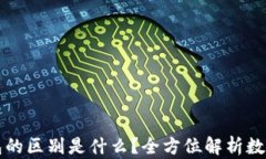冷钱包与热钱包的区别是什么？全方位解析数字