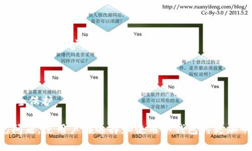   以太坊冷钱包：安全存储以太坊资产的最佳选择 / 

 guanjianci 以太坊, 冷钱包, 数字资产, 区块链 /guanjianci 

## 以太坊冷钱包：安全存储以太坊资产的最佳选择

### 什么是以太坊冷钱包？

以太坊冷钱包是一种用于存储以太坊（ETH）及其相关资产的数字钱包，具备离线存储功能。与热钱包（在线钱包）不同，冷钱包并不直接连接互联网，因此降低了被黑客攻击的风险。这种钱包通常被认为是长时间存储数字资产的最佳选择。

冷钱包的类型有多种，包括硬件钱包、纸钱包等。硬件钱包是专门设计的设备，能够将私钥安全地存储在设备内部，而纸钱包则是将私钥与公共地址打印在纸上，适合需要长期保存的用户。

### 冷钱包的工作原理

冷钱包的工作原理是利用离线存储技术保护私钥。私钥是能够控制和交易区块链上数字资产的关键，失去私钥可能导致资产的永久丢失。冷钱包生成和存储私钥的过程是在离线环境中完成的，确保网络威胁无法接触到私钥。

用户使用冷钱包发送以太坊时，首先需要将交易信息输入到冷钱包中，然后通过连接到在线设备的方式（如 USB 连接）签署交易。签署后的交易信息再被传输到以太坊网络进行验证和执行。

### 冷钱包的优缺点

了解冷钱包的优缺点有助于用户在选择存储以太坊时做出明智决策。

#### 优点

1. **安全性高**：由于冷钱包并不连接互联网，黑客攻击的可能性大幅降低。
   
2. **长期存储**：对于不打算定期交易的用户，冷钱包是资金长期保存的理想选择。

3. **多种形式**：冷钱包有硬件和纸钱包等多种形式，用户可以根据个人需求选择合适的方式。

#### 缺点

1. **操作不便**：与热钱包相比，冷钱包的交易需要更繁琐的步骤，可能会给用户带来不便。

2. **初始投资**：硬件钱包通常需要支付额外的购买成本，增加了一定的经济负担。

3. **易遗失**：纸钱包如果没有妥善保管，容易被损毁或遗失，造成资产损失。

### 如何选择适合的冷钱包？

选择合适的冷钱包需要考虑多个因素，包括安全性、易用性、兼容性和价格等。

1. **安全性**：认准知名品牌的硬件钱包，如 Ledger、Trezor 等，查看其安全特性和历史记录。

2. **用户体验**：选择界面友好、操作简便的钱包，以减少因操作复杂导致的错误。

3. **兼容性**：确保冷钱包支持以太坊及其相关资产的存储，避免因兼容性问题而无法使用。

4. **价格**：根据自己的经济能力选择适合的产品，不追求过高端的设备。

### 如何正确使用以太坊冷钱包？

掌握正确使用冷钱包的方法，能够进一步保障数字资产的安全：

1. **创建钱包**：安装硬件钱包时，按说明步骤生成钱包并妥善记录助记词，这是恢复钱包的关键。

2. **保存私钥**：确保私钥始终处于安全状态，不与任何人分享，并避免在网络上存储。

3. **定期更新**：关注硬件钱包的固件更新，及时安装官方发布的安全补丁，防止潜在安全漏洞。

4. **多重备份**：除了传统的纸钱包备份，还可以考虑将备份分散存储在不同地点，增加安全性。

### 相关问题探讨

#### 问题1：冷钱包适合哪些类型的用户？

冷钱包主要适合有以下需求的用户：

1. **长期投资者**：对于那些打算长期持有以太坊的投资者，冷钱包提供了最佳的安全性和便捷性。

2. **大额资产持有者**：持有大量以太坊资产的用户，使用冷钱包可以有效保护其数字资产免受黑客攻击的风险。

3. **安全意识强的用户**：对于那些对网络安全知识较为了解且希望保管自己资产的人，冷钱包无疑是一个理想的选择。

4. **日常交易少的用户**：如果用户的交易频率较低，可以考虑使用冷钱包进行资产存储，以减少攻击风险。

#### 问题2：冷钱包与热钱包的比较

在比较冷钱包和热钱包时，有几个关键点需要注意：

1. **安全性**：冷钱包由于离线存储特性，安全性明显高于热钱包，热钱包在连接网络时有暴露于攻击的风险。

2. **便捷性**：热钱包提供了快速和便捷的交易体验，而冷钱包在使用时步骤较复杂，适合不常交易的用户。

3. **成本**：冷钱包（特别是硬件钱包）通常需要额外的投资，而热钱包大多是免费的。

4. **适用场景**：热钱包适合日常小额交易，冷钱包则适用于长期持有和大额资产保护。

#### 问题3：如何保护我的冷钱包？

对冷钱包的保护至关重要，可以采取以下措施：

1. **安全存放**：将硬件钱包放在安全的地方，例如安全柜，避免被他人接触。

2. **加密备份**：对纸钱包及助记词进行加密备份，存储在安全地方，避免被盗或泄露。

3. **定期检查**：定期检查钱包运行状态及是否有软件更新，确保始终处于最佳使用状态。

4. **使用密码保护**：在硬件钱包上设置强密码，进一步提升钱包的安全性。

#### 问题4：以太坊冷钱包的常见品牌推荐

市场上有多款优秀的冷钱包品牌，以下是一些常用的推荐：

1. **Ledger Nano X**：以其便携性和安全性广受好评，支持多种加密资产。

2. **Trezor Model T**：具备强大的安全性和友好的用户界面，适合新手使用。

3. **CoolWallet S**：便携式设计，适合随身携带，且支持蓝牙连接。

4. **纸钱包**：虽然不如硬件钱包方便，但对于希望实现最大的安全性的用户，纸钱包仍然是不错的选择。

#### 问题5：什么情况下需要转换存储方式？

在某些情况下，用户可能需要考虑在冷钱包与热钱包之间转换存储方式：

1. **投资策略调整**：如果用户从长期持有转向短期交易，可能更适合使用热钱包来提高交易效率。

2. **市场波动性**：在市场剧烈波动时，为了保护资产，用户可能需要将资产从热钱包转移到冷钱包进行保护。

3. **安全隐患**：若发现热钱包有安全隐患或被攻击，及时将资产转移至冷钱包是必要的。

4. **新产品发布**：若有新一代的冷钱包发布，可能需要考虑将资产转移过去，以享受新技术的安全保护。

上述内容不仅讲解了以太坊冷钱包的定义、工作原理、优缺点及使用方法，同时也探讨了相关常见问题，使用户在选择和使用冷钱包时更加明智。保持对加密资产的安全警惕，是每一位用户都应该具备的意识。