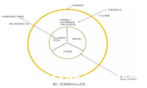 数字货币交易所开发指南：构建安全高效的平台