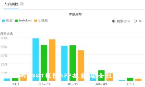 2023年最好的USDT钱包APP推荐：安全性、易用性全面分析