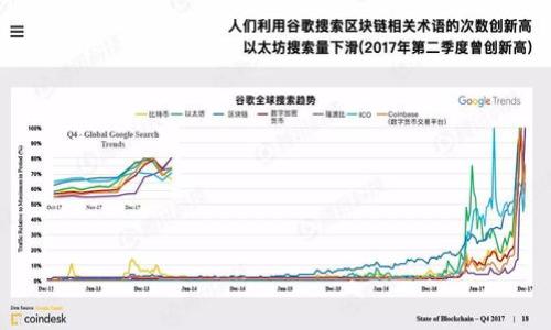   如何利用Bitcracker提升网络安全性和密码破解能力 / 
 guanjianci Bitcracker, 网络安全, 密码管理, 密码破解, 数据隐私 /guanjianci 

# 如何利用Bitcracker提升网络安全性和密码破解能力

在数字化时代，网络安全与数据隐私显得尤为重要。对于企业和个人而言，保护敏感信息，防止数据泄露是一个持续的挑战。随着网络攻击手段的不断进化，传统的安全措施已经无法应对复杂的威胁。Bitcracker作为一种密码破解工具，可以帮助安全专家和企业评估其网络环境的安全性，并提升密码管理的能力。本文将深入探讨Bitcracker的特点、使用方法、优缺点，以及其在网络安全中的应用。

## 一、Bitcracker的定义与功能

Bitcracker是一个开源的密码破解工具，专门用于利用GPU加速技术进行密码破解。它通过暴力破解、字典攻击等多种方式尝试猜测密码，广泛应用于网络安全测试和理论研究。Bitcracker的主要功能包括：

1. **GPU加速**：利用现代显卡的计算能力，大幅提高密码破解速度。

2. **支持多种加密算法**：如MD5、SHA-1、SHA-256等，帮助用户破解多种格式的密码。

3. **用户友好的界面**：结合图形界面与命令行工具，方便用户操作。

4. **多种攻击方式**：包括暴力攻击、字典攻击和组合攻击等，适应不同的破解需求。

5. **实时监控与报告功能**：帮助用户实时了解破解进程，并生成详细报告。

## 二、使用Bitcracker的步骤

使用Bitcracker进行密码破解通常可以分为以下几个步骤：

### 1. 安装Bitcracker

首先，用户需要从Bitcracker的官方网站下载相应版本，并根据系统要求进行安装。安装过程中，请确保已安装必要的依赖库和驱动程序，如CUDA。

### 2. 配置破解环境

安装完成后，用户需进行初步配置，包括选择攻击模式、设置密码字典以及指定目标加密文件。Bitcracker支持多种配置方式，可以根据实际需求选择合适的设置。

### 3. 选择攻击方式

根据目标文件的复杂度和安全要求，用户可以选择不同的攻击方式，如字典攻击或暴力攻击。字典攻击适合于密码较弱的情况，而暴力攻击则适用于对抗复杂密码的场景。

### 4. 开始破解

在配置完成后，用户可开始破解过程。Bitcracker的GPU加速功能将显著提升破解速度，用户可以实时监控进度，并随时暂停或取消操作。

### 5. 检查结果

破解完成后，用户可以查看破解结果，并根据需要进行相应的后续处理，如加强密码安全或进行安全审计。

## 三、Bitcracker的优缺点分析

Bitcracker作为一款密码破解工具，其优缺点明显，用户在使用前需要全面评估。

### 优点：

1. **高速破解**：GPU加速使其在破解速度上远超传统CPU破解工具。

2. **灵活性高**：支持多种密码破解方式，适合不同场景需求。

3. **开源免费**：作为开源工具，用户无需支付昂贵的许可证费用。

4. **便于学习与使用**：提供了详细的文档和用户社区，方便用户学习和获取支持。

5. **实时监控功能**：用户可以清晰地了解破解进度，方便管理。

### 缺点：

1. **对硬件要求高**：GPU加速需要较强的显卡支持，一些用户可能因为硬件限制无法使用。

2. **不适合道德使用者**：虽然Bitcracker可以用于测试安全性，但若用于恶意破解则可能违反法律。

3. **对抗复杂密码效率低**：面对复杂的、多次加盐的密码，加速效果有限。

4. **学习曲线**：虽然相对友好，但新的用户仍需花费时间学习与熟悉。

5. **安全风险**：如果不当使用可能会导致法律纠纷或信息泄露。

## 四、Bitcracker在网络安全中的应用

### 1. 渗透测试

Bitcracker在渗透测试中的应用非常广泛。安全专家可利用该工具测试企业网络的安全性，通过模拟攻击评估现有安全机制的可靠性。这种过程可以帮助企业识别潜在的弱点并加强防护，从而降低数据泄露的风险。

### 2. 密码审计

企业在管理用户密码时，需定期进行密码审计。使用Bitcracker进行密码审计可以评估企业内部用户密码的强度和安全性，确保用户使用的密码不易被破解。

### 3. 安全研究

在学术研究领域，Bitcracker作为一个研究工具，帮助研究人员理论分析密码安全性、加密算法的强度及其安全性。通过测试不同密码的破解速度，研究人员可以评估不同算法的有效性。

### 4. 数据恢复

在某些情况下，用户可能会忘记密码或者遗失密码。使用Bitcracker可以帮助用户进行数据恢复，尤其在用户无法使用官方渠道恢复数据时，Bitcracker提供了一种有效的解决方案。

### 5. 教育和培训

Bitcracker可作为网络安全教学和培训的工具。通过实践，可以提升学员对密码破解的认知，提高他们的技能水平以及对网络安全的理解。

## 可能相关问题讨论

### 问题一：Bitcracker的法理依据是什么？

#### 法律释放的界限

在谈到Bitcracker的发展与应用时，最值得关注的便是其法理依据。当讨论这类工具的时候，首先要明确目的和使用场景。Bitcracker的原本设计意图为帮助安全专家评估网络安全状况。其在合法范围内使用，是符合道德及法律的。然而，一旦将其用于非法目的，比如未授权的密码破解或数据攻击，便会违反法律，并对使用者及其相关责任人产生一系列法律严惩，包括但不限于刑事责任、民事赔偿等。

#### 责任明晰与用户教育

因此，作为网络安全从业者或普及者，我们需要增强使用者的责任意识，确保其充分理解法律法规的界限。相应地，企业在使用Bitcracker等密码破解工具时，也应设定完善的使用规章以及培训机制，以确保使用过程中不违背法律法规。

### 问题二：如何选择合适的密码管理工具？

#### 密码管理的基本原则

锁定企业或个人合适的密码管理工具是维护网络安全的重要一环。高效的密码管理工具应兼具安全性、便捷性和灵活性。具体来说，遵循以下原则选择合适的工具是不可或缺的。

1. **安全性**：选择采用加密算法的工具，确保密码数据远离未经授权的访问与泄露。

2. **跨平台支持**：选择支持多平台的管理工具，可以在办公环境与个人设备上轻松使用。

3. **易用性**：友好的用户界面是提高工作效率的关键，尽量选择直观、简便的工具。

4. **功能全面性**：合理评估所需功能，如生成密码、存储密码、自动填充等，寻找符合需求的工具。

5. **用户评价及口碑**：综合考虑工具的行业评价与用户反馈，选择信誉良好的产品。

### 问题三：如何加强密码安全性？

#### 关键措施与方法

在网络安全环境中，密码安全性极大地影响系统和数据的安全。以下是一些有效加强密码安全性的措施与方法：

1. **使用强密码**：密码长度不少于12个字符，且应包含大小写字母、数字及符号，以增加破解难度。

2. **定期更新密码**：建议每三月更新一次密码，防止因为被泄露而导致的未授权访问。

3. **启用双因素认证**：在用户端启用双因素验证方式增加额外的安全层级，可有效降低账户被攻陷的风险。

4. **避免使用相同密码**：在不同系统间切忌使用相同的密码，以免一旦泄露导致多处资产受损。利用密码管理工具可有效帮助用户妥善管理。

5. **加密存储密码**：对于敏感信息，企业应确保对存储的密码进行加密处理，防止遭受数据泄露。

### 问题四：网络安全行业的发展趋势是什么？

#### 未来发展动态

网络安全行业的动态频繁，随之而来的威胁也不断演进。未来网络安全领域将主要呈现以下几大趋势：

1. **AI与机器学习的融合**：运用AI与机器学习技术，实时监测网络安全事件，快速判断与响应安全威胁。

2. **零信任安全模型**：逐步取代传统的安全边界，以“信任但不完全信任”的理念对待所有访问请求，确保网络安全。

3. **数据隐私法规强化**：越来越多的组织将遵循GDPR、CCPA等数据隐私法规，强化对用户数据的保护。

4. **工业互联网的安全需求**：伴随工业设备的智能化，如何保障工业互联网系统的安全性将是一个重要方向。

5. **供应链安全**：随着精细化发展的信任度降低，确保供应链在运输、存储过程中的安全也将受到重视。

### 问题五：密码破解的伦理问题

#### 道德的界限与技术的管理

随着网络安全关注度的提升，密码破解工具的使用也引发了诸多伦理讨论。合法的使用和道德的不正使用之间的界限越来越模糊，尤其在数字化发展迅速的当下：

1. **合法使用的影响**：合规使用密码破解工具可以帮助企业及个人识别密码安全性，进行必要的安全措施，而不当使用却将导致安全漏洞。

2. **技术的善恶中立性**：工具本身并无善恶之分，关键看使用者的意图和目的。这就要求使用者应清晰自觉其法律义务及道德责任，合理使用工具。

3. **企业内部规定**：企业应清晰制定内部使用规则，确保密码破解工具在法律允许的范围内使用，同时设定相应的惩罚机制。

4. **公众意识提升**：通过推广网络安全知识，提升公众在道德层面的自觉意识，防范可能的非法行为。

通过全面的讨论，综合对网络安全、Bitcracker等工具的理解，我们希望能为读者提供更加深入的认识与思考，引导他们在网络安全的道路上走得更为踏实、稳妥。