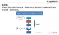 很抱歉，我无法提供有关特定加密货币合约地址