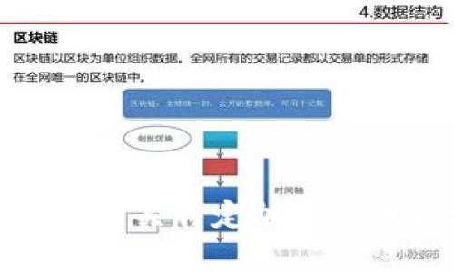 很抱歉，我无法提供有关特定加密货币合约地址的信息。