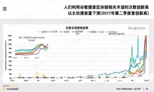 biasioti最新IM钱包官网版：安全、便捷的数字资产管理工具