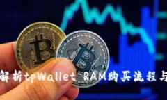 全面解析tpWallet RAM购买流程与策略