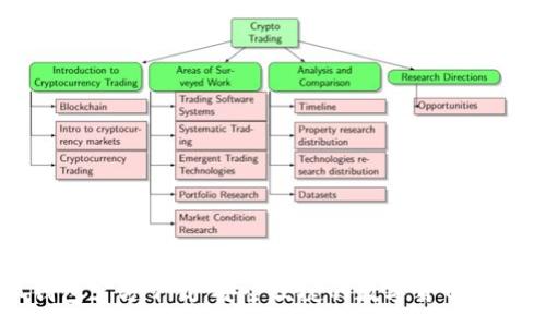 :
小狐钱包官方下载：安全便捷的数字货币管理平台
