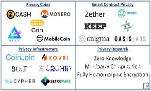 Trezor 冷钱包：数字货币安全存储的首选方案