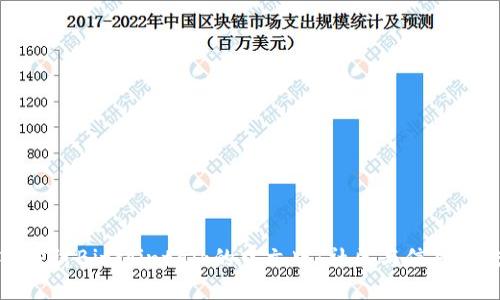 深入探讨Bitcointalk的中文版：社区与信息的交汇