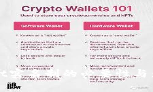tpWallet实名制的必要性与影响分析