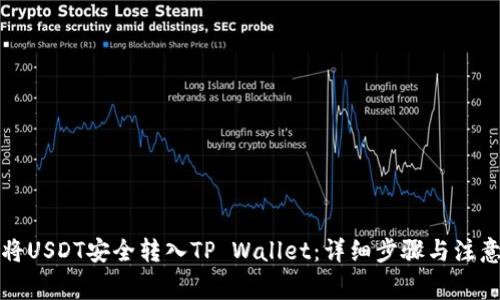 如何将USDT安全转入TP Wallet：详细步骤与注意事项