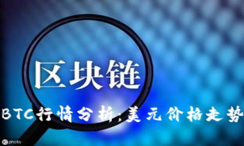 今天比特币BTC行情分析：美元价格走势及投资建议