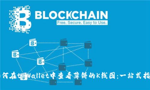 如何在tpWallet中查看薄饼的K线图：一站式指南