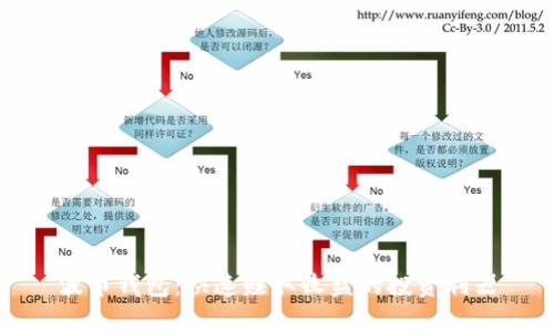 波币钱包：快速赚取收益的投资利器