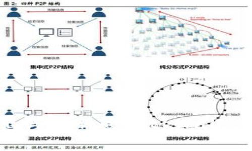 如何顺利退出与重新登录tpWallet：一步步指南
