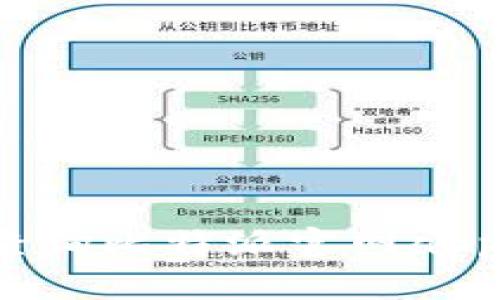 如何快速查询比特派官网app下载地址？