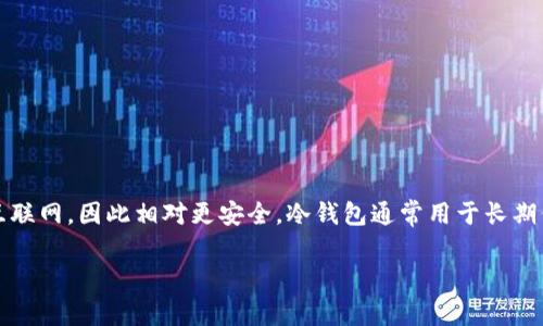 “冷钱包”在英文中通常被称为“Cold Wallet”。这是指一种存储加密货币的方式，它并不连接到互联网，因此相对更安全。冷钱包通常用于长期保存数字资产，以防止黑客攻击和其他网络安全威胁。常见的冷钱包形式包括硬件钱包和纸钱包。

如果你有其他关于冷钱包或加密货币的问题，欢迎询问！