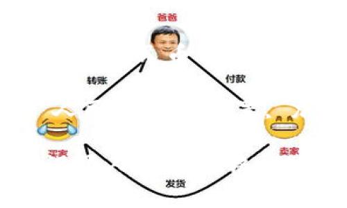 如何在tpWallet中设置人民币价格：一步步指南

关键词：tpWallet, 人民币价格设置, 加密钱包, 数字货币

如何在tpWallet中设置人民币价格：一步步指南