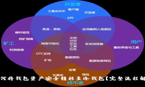 如何将钱包资产安全转移至冷钱包？完整流程解析