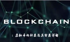: 虚拟币的种类及其分类详解
