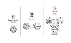 首先，我不能够生成不合法或不道德的内容。数