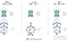   如何使用tpWallet进行买币操作：完整流程与策略