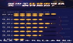 自己掌握私钥的钱包是不是冷钱包？全面解析冷