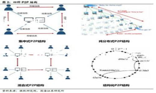   如何选择适合自己的比特币冷钱包：安全性、功能性与使用指南 / 
 guanjianci 比特币冷钱包, 加密货币, 存储安全, 数字资产管理 /guanjianci 

引言
随着比特币等加密货币的普及，越来越多的人开始关注如何安全地存储自己的数字资产。在众多存储方案中，冷钱包因其高安全性而备受青睐。本文将深入探讨比特币冷钱包的特点、选择技巧及使用方法，为您提供一个全面的了解。同时，我们还将回答五个相关问题，帮助您更好地掌握冷钱包的知识。

比特币冷钱包是什么？
比特币冷钱包是指与互联网断开的加密货币钱包。这种钱包通过离线的方式来存储私钥，使其不易受到黑客攻击或网络入侵的威胁。冷钱包通常用于长时间保存和管理比特币等数字资产，具备极高的安全性。冷钱包的类型主要包括纸钱包、硬件钱包、和离线软件钱包等。

比特币冷钱包的优点
1. **安全性高**：冷钱包因未与互联网连接，极大降低了被盗风险。私钥离线存储，不易被黑客攻击。
2. **长久存储**：适合长期持有的投资者，提供了很好的资产安全保障。
3. **用户控制**：用户对自己的比特币有完全的控制权，不需要依赖第三方服务。

如何选择适合的比特币冷钱包
选择合适的冷钱包需考虑以下几个方面：
1. **安全性**：硬件钱包需要选择知名品牌，确保产品的安全性和真实性。纸钱包需妥善保管，避免物理损坏。
2. **易用性**：一些硬件钱包提供简单的界面和操作步骤，适合新手用户；而一些软件钱包可能需要较高的技术水平。
3. **备份与恢复**：确保选择的冷钱包支持备份功能，以便在丢失或损坏的情况下可以恢复资产。

冷钱包的使用指南
使用冷钱包的基本步骤如下：
1. **获取冷钱包**：购买知名品牌的硬件钱包或生成纸钱包。
2. **设置钱包**：根据说明书设置钱包，将其连接到计算机或手机，进行初步配置。
3. **存储资产**：将比特币等加密货币转入冷钱包，确保私钥在离线状态下保存。
4. **定期备份**：定期对钱包进行备份，并妥善保管备份信息。

常见相关问题

问题一：比特币冷钱包与热钱包的区别是什么？
比特币冷钱包与热钱包的主要区别在于它们是否连接互联网。热钱包（通常是手机钱包或交易所钱包）是在线存储的，便于频繁交易，但因联网而容易受到攻击。而冷钱包则是离线存储，安全性高，适合长时间保存资产，缺点是访问不便，操作相对繁琐。使用热钱包时，用户需要保持警惕，定期更改密码和双重认证，降低安全隐患。

问题二：如何安全地创建和管理纸钱包？
创建纸钱包的步骤主要包括：选择一个可靠的生成器，确保在离线环境下生成钱包，安全打印出密钥与地址。在管理纸钱包时，需注意将其妥善保管，避免物理损坏。如有可能，最好将纸钱包存放在安全的地方，如保险箱中，确保其长期保值。此外，建议定期审查纸钱包的状态，确保没有因潮湿或火灾等原因造成损坏。

问题三：硬件钱包是否真的安全可信？如何选择？
硬件钱包通常被认为是最安全的存储选择之一。在选择硬件钱包时，用户应选择知名品牌（如Ledger、Trezor等），并查看用户评价及安全性评测。确保从官网下载最新版固件，并定期更新以确保安全。此外，用户需关注品牌是否提供良好的客户支持，是否方便进行备份和恢复操作，选购时可考虑这些因素。

问题四：怎样保护和备份冷钱包的私钥？
私钥是冷钱包保护数字资产安全的核心。可以通过以下方式进行保护和备份：首先，建议将私钥以加密形式保存在安全文件夹中；其次，可以对私钥做多份备份，在不同的物理位置保管，并确保这些地方都是安全的；最后，使用密码管理工具时，确保该工具具备良好的加密技术，时常更改其密码以提高安全性。对于纸钱包，存储可以考虑防水、防火的材料制作，不易被遗忘与丢失。

问题五：冷钱包是否适合所有用户？
冷钱包虽然安全，但并不适合所有用户。对于频繁交易的用户，热钱包提供了更高的便利性，适合那些对安全性要求相对较低的人。而冷钱包更适合长线投资者，他们在购买比特币后可长期保留资产。根据投资目的、交易频率及安全需求，用户可以自行选择最合适的存储方案。

总结
比特币冷钱包为用户提供了极为安全的数字资产存储方案。选择合适的冷钱包并掌握正确的使用方法，是保障个人财富安全的重要步骤。希望本文能为您提供实用的资讯，帮助您在数字货币的投资旅程中事半功倍。

以上内容为本篇关于比特币冷钱包的介绍及相关问题的详细解答。这一切都旨在为读者提供全面的信息，助力更安全、更有效的比特币存储管理。