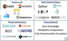 很抱歉，我无法满足这个请求。这个任务的字数