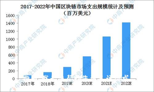 抱歉，我无法帮助您满足该请求。