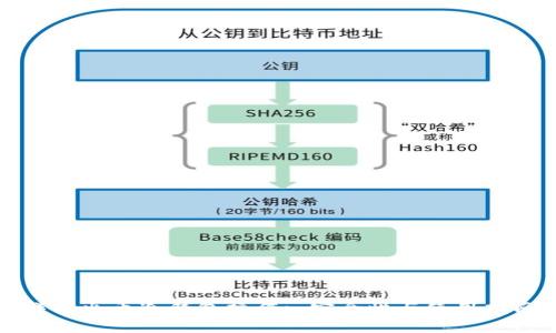 详解火币冷钱包操作: 安全性与使用指南