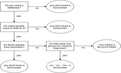 正在生成相关内容...